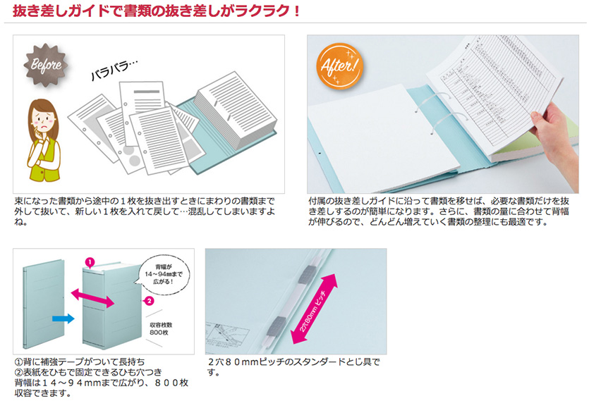 注目商品を使ってみた－法人様専用カウネットカタログお申込