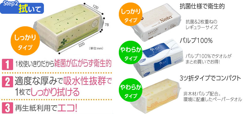 使用頻度の高い介護施設などにオススメのペーパータオル