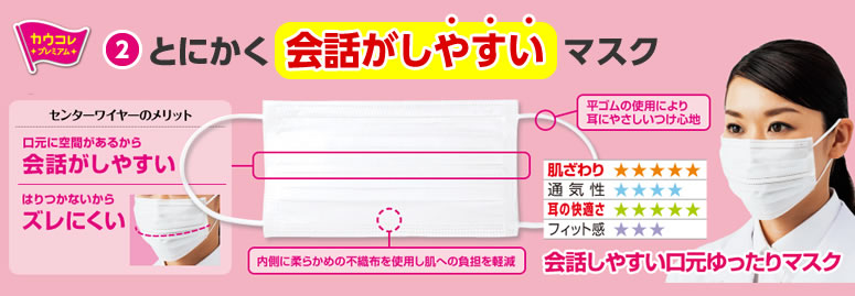 とにかく会話がしやすいマスク